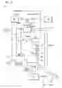Fig. 02 - Method and systems for operating a combined cycle power plant