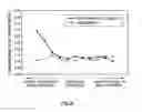 Fig. 06 - Method of manufacturing optical fiber base material