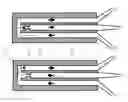 Fig. 01 - Method and apparatus for trapping single particles in microfluidic channels