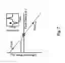 Fig. 08 - Method and apparatus for trapping single particles in microfluidic channels