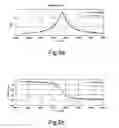Fig. 07 - Microelectromechanical gyroscope with enhanced rejection of acceleration noises