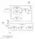 Fig. 01 - Differentiation and identification of analogous chemical and biological substances with biosensors