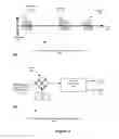 Fig. 06 - Differentiation and identification of analogous chemical and biological substances with biosensors