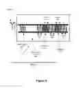 Fig. 07 - Differentiation and identification of analogous chemical and biological substances with biosensors