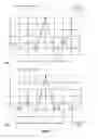 Fig. 08 - Differentiation and identification of analogous chemical and biological substances with biosensors