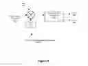 Fig. 09 - Differentiation and identification of analogous chemical and biological substances with biosensors