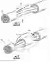 Fig. 02 - Tools and methods for manufacturing fiber optic distribution cables