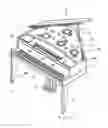 Fig. 02 - Casing structure of electronic musical instrument