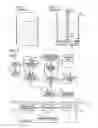 Fig. 02 - Machine for brewing a beverage such as coffee and related method