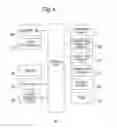 Fig. 04 - HEATING COOKER