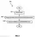 Fig. 07 - Anti-marking jackets comprised of fluoropolymer and methods of using in offset printing