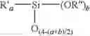 Fig. 19 - Hydrophobized cement-containing compositions