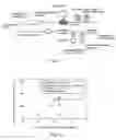 Fig. 02 - System and method for chemical decontamination of radioactive material