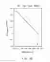 Fig. 04 - Compositions and processes for forming photovoltaic devices