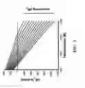 Fig. 08 - Compositions and processes for forming photovoltaic devices