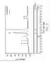 Fig. 12 - Compositions and processes for forming photovoltaic devices
