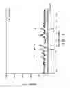 Fig. 14 - Compositions and processes for forming photovoltaic devices