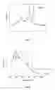 Fig. 02 - Zinc ferrite thin film, method for manufacturing the same and application thereof