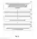 Fig. 07 - Material withdrawal apparatus and methods of regulating material inventory in one or more units
