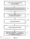 Fig. 04 - SEPARATION METHODS FOR IMPRINT LITHOGRAPHY