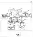 Fig. 02 - Systems and methods to dissipate heat in an information handling system