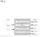 Fig. 02 - Integrated carbon management system for petroleum refining
