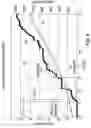 Fig. 07 - Ceiling-only dry sprinkler systems and methods for addressing a storage occupancy fire