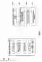 Fig. 04 - System and method for performing an adaptive drilling operation