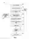 Fig. 07 - System and method for performing an adaptive drilling operation