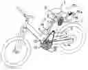 Fig. 01 - Thermal assistance for bicycle