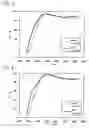 Fig. 06 - Sputtering target and method for producing sintered oxide