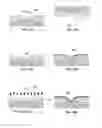Fig. 48 - Microprobe Tips and Methods for Making