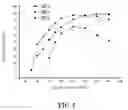 Fig. 06 - Electroplating Process for Using Trivalent Chromium Electroplating Solution