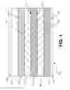 Fig. 02 - MULTI-LAYER LAMINATE MATERIAL