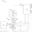 Fig. 01 - Fluid catalytic cracking system and process