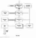 Fig. 09 - Systems and methods for water treatment and remediation