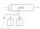 Fig. 01 - Method of treating water and aqueous systems in pipes with chlorine dioxide