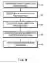 Fig. 09 - System and method for calibrating an optical reader system