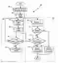 Fig. 01 - Fast vision system