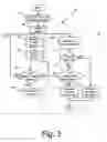 Fig. 04 - Fast vision system