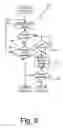 Fig. 07 - Fast vision system