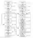 Fig. 01 - Process for tag imaging and decoding of machine readable coded data