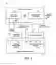 Fig. 02 - Obtaining sensing results and/or data in response to object detection