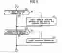 Fig. 09 - Radiographic image capturing system, processor and radiographic image capturing method