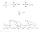Fig. 01 - AEROGELS CONTAINING SILICON BONDED POLYMERS