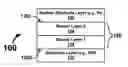 Fig. 01 - Conductive oxide electrodes