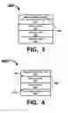 Fig. 04 - Conductive oxide electrodes