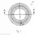 Fig. 04 - Low-stress molded gasket and method of making same