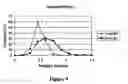 Fig. 07 - High-throughput asymmetric membrane