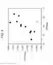 Fig. 06 - Fine porosity low-microcracked ceramic honeycombs and methods thereof